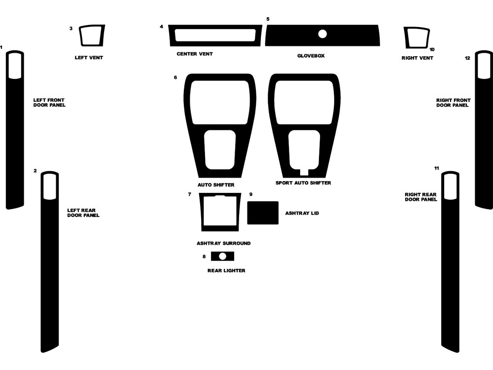 Jaguar XJ-Type 1987-1992 Dash Kit Diagram