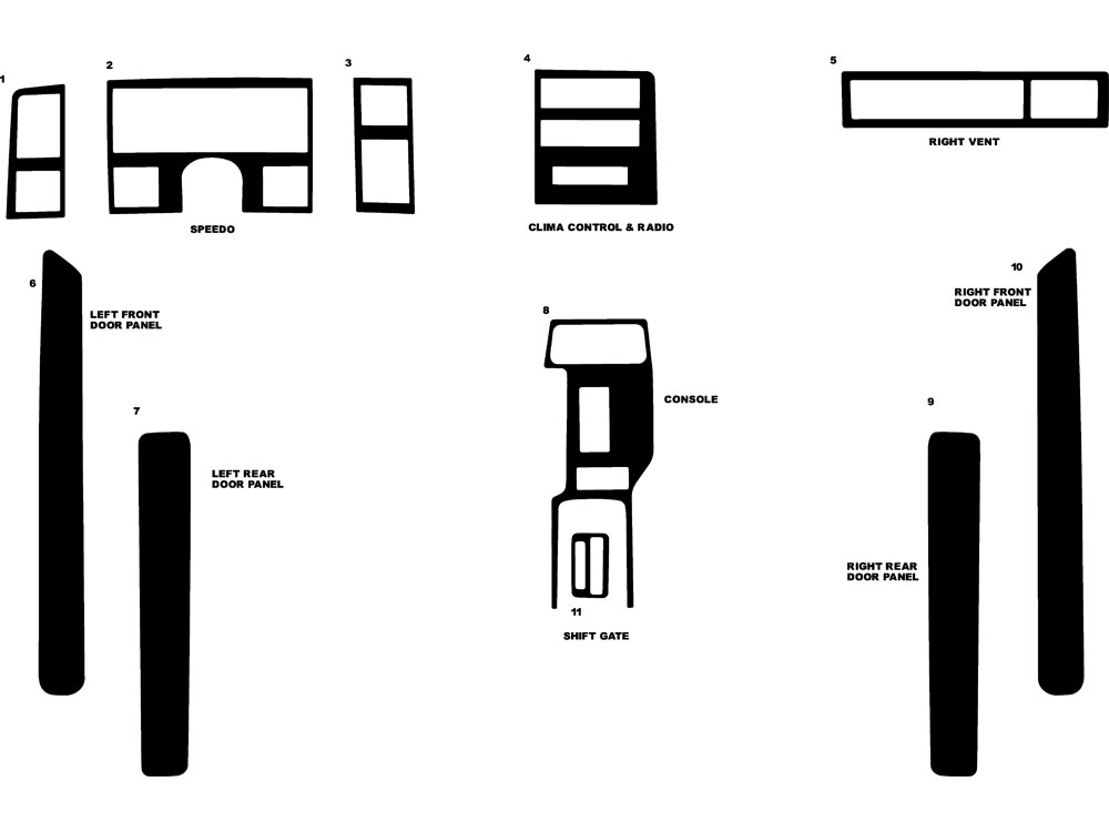 Jeep Wagoner 1986-1991 Dash Kit Diagram