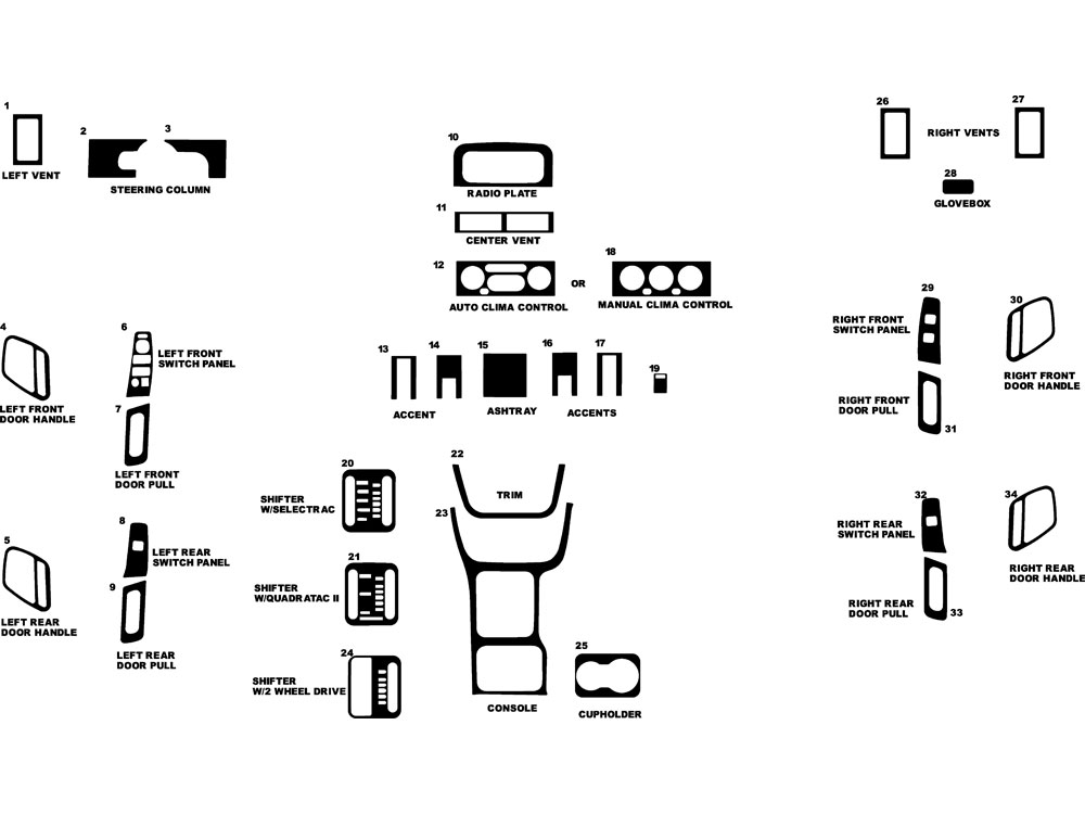 Jeep Grand Cherokee 1999-1999 Dash Kit Diagram