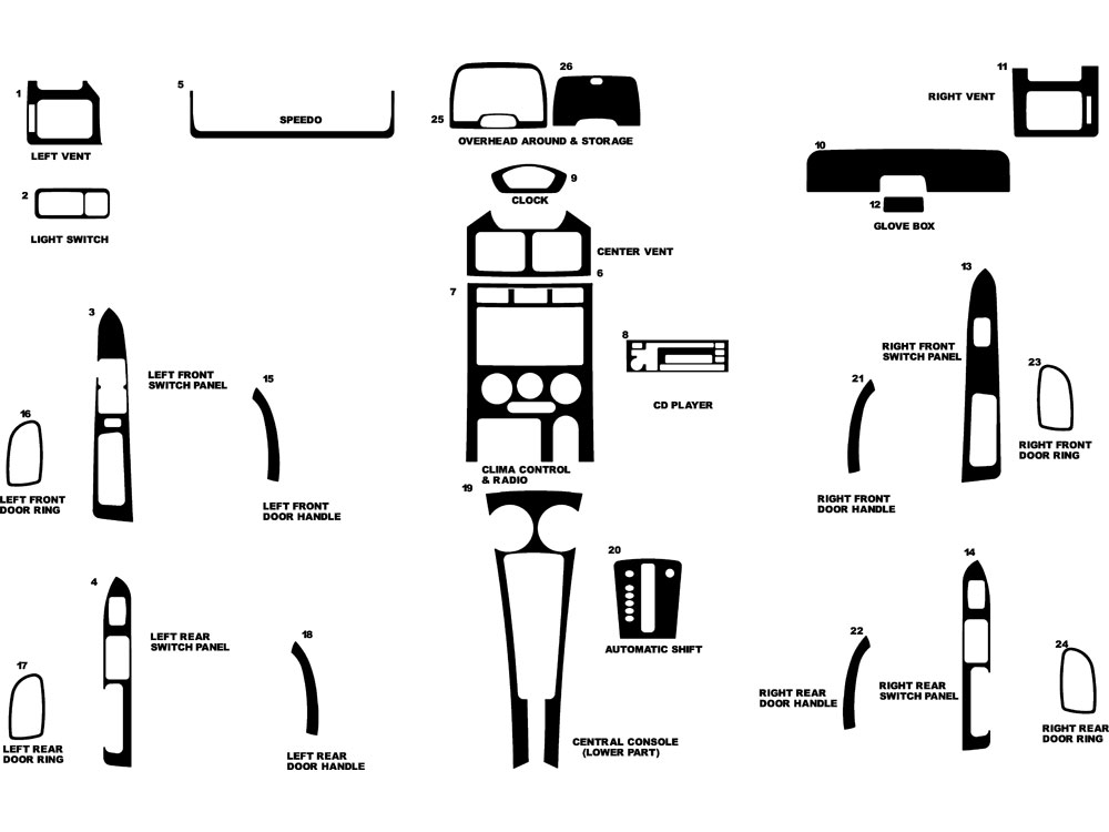 Kia Rio 2003-2005 (Cinco) Dash Kit Diagram