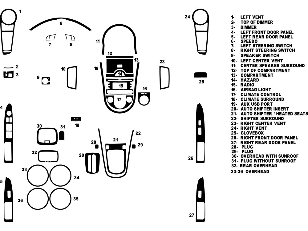 Kia Soul 2010-2011 Dash Kit Diagram