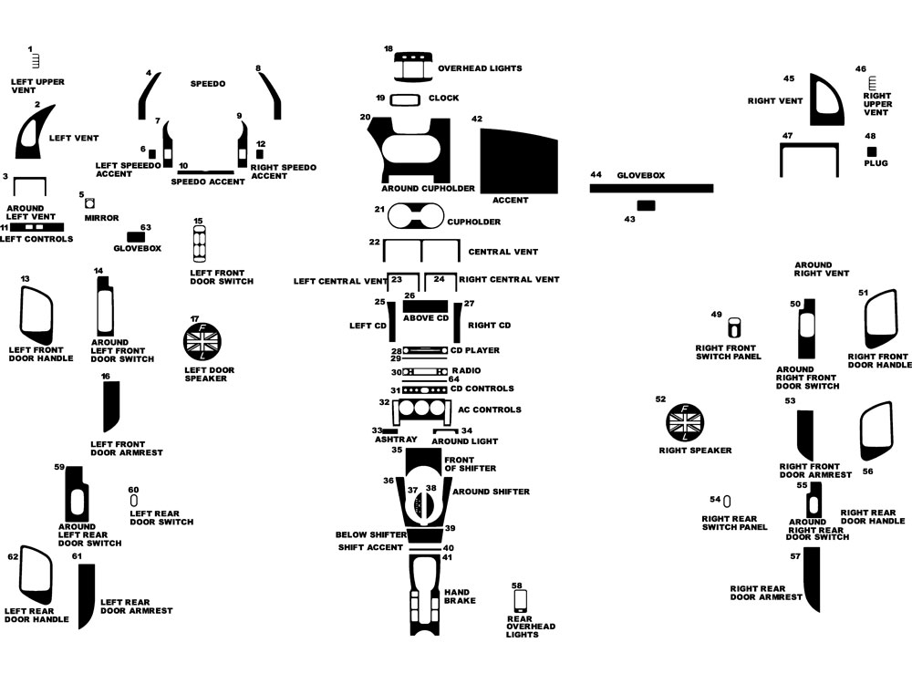 Land Rover Freelander 2004-2005 Dash Kit Diagram