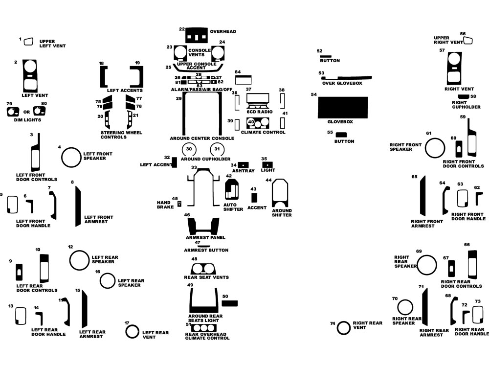 Land Rover LR3 2005-2009 Dash Kit Diagram