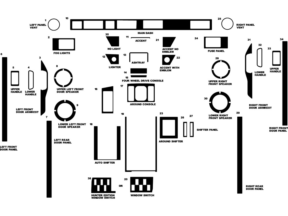 Land Rover Range Rover 1989-1993 Dash Kit Diagram