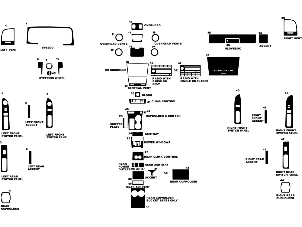 Lincoln Aviator 2003-2005 Dash Kit Diagram