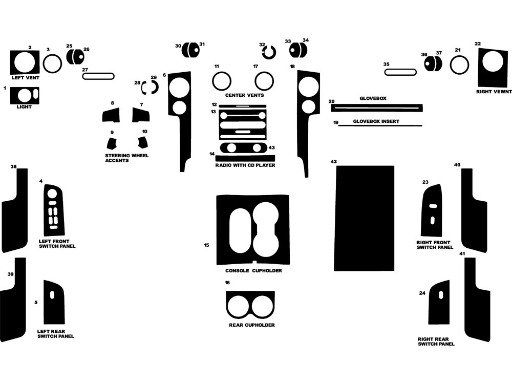 Lincoln Mark LT 2006-2008 Dash Kit Diagram