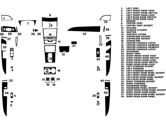 Lincoln MKX 2011 -2015 Dash Kit Diagram