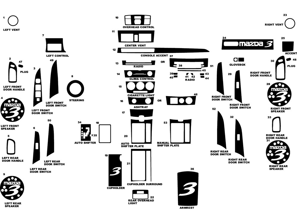 Mazda Mazda3 2004-2009 Dash Kit Diagram