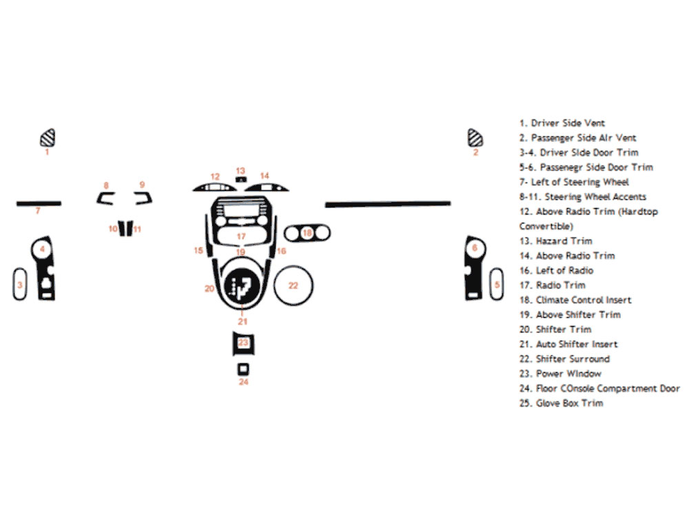 Mazda MX-5 Miata 2009-2015 Dash Kit Diagram