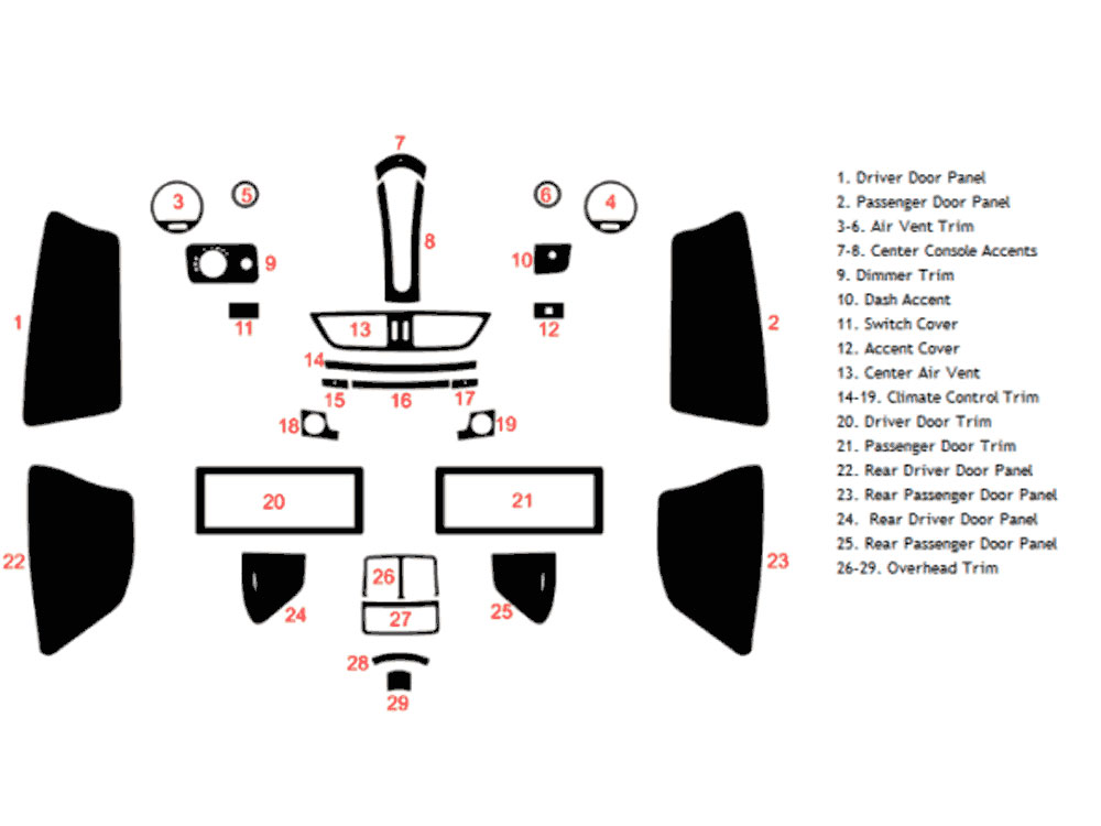 Mercedes-Benz CLS-Class 2006-2008 Dash Kit Diagram