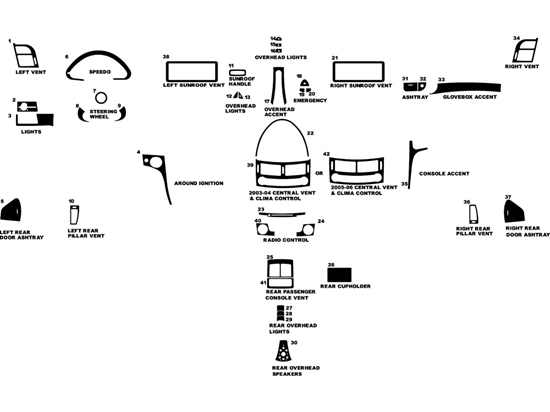 Mercedes-Benz E-Class 2003 - 2009 Dash Kit Diagram