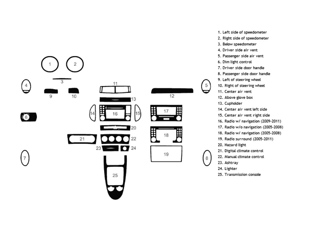 Mercedes-Benz SLK-Class 2005-2011 Dash Kit Diagram