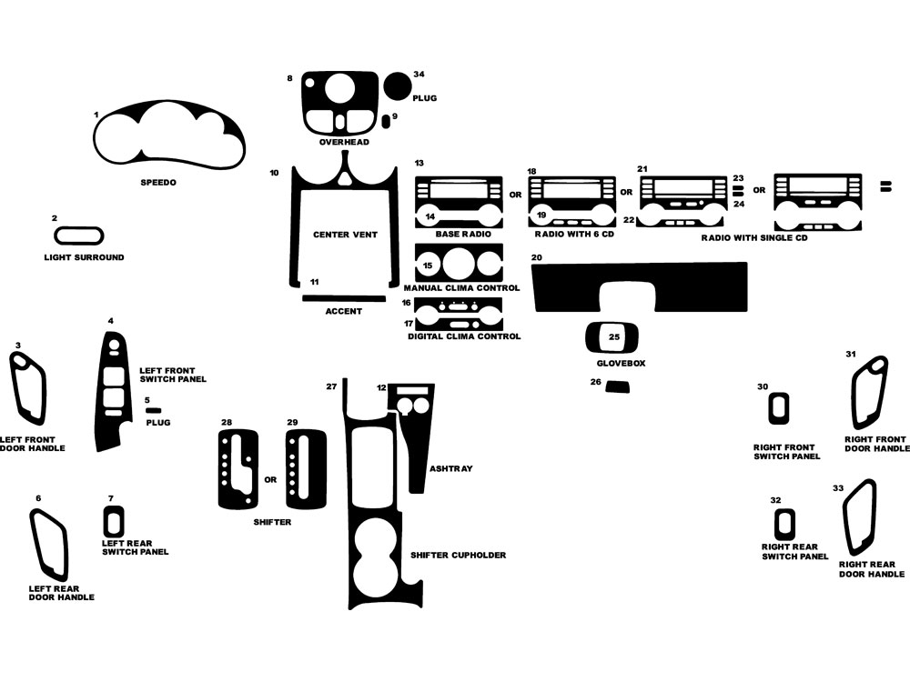 Pontiac G6 2005-2010 Dash Kit Diagram