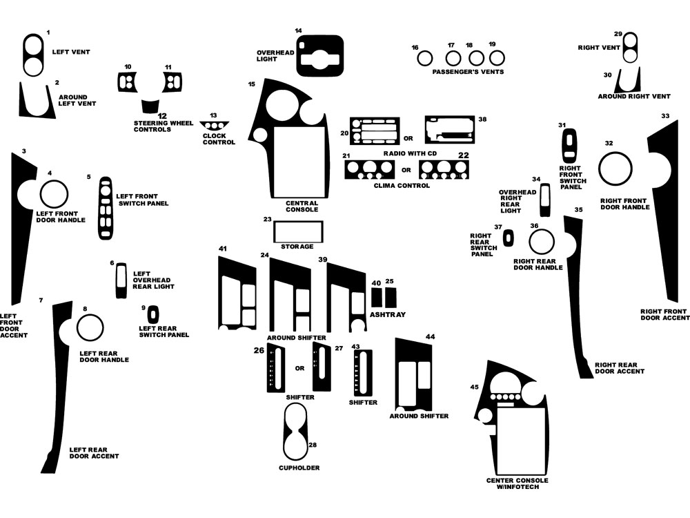 Pontiac Grand Prix 2004-2008 Dash Kit Diagram