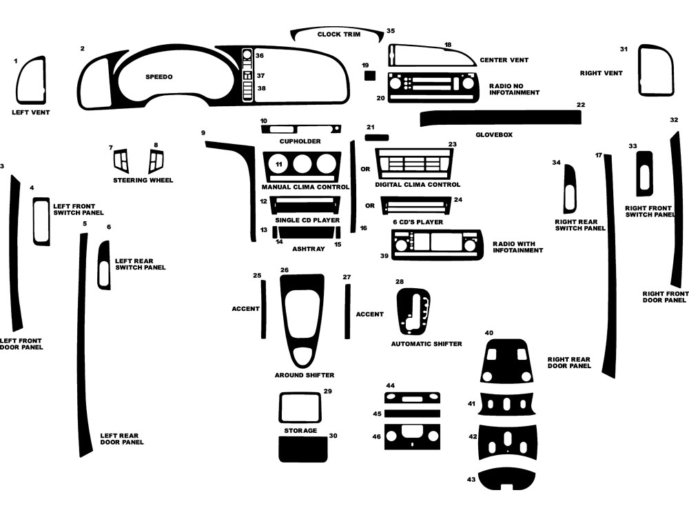 Saab 9-3 2003-2006 Dash Kit Diagram