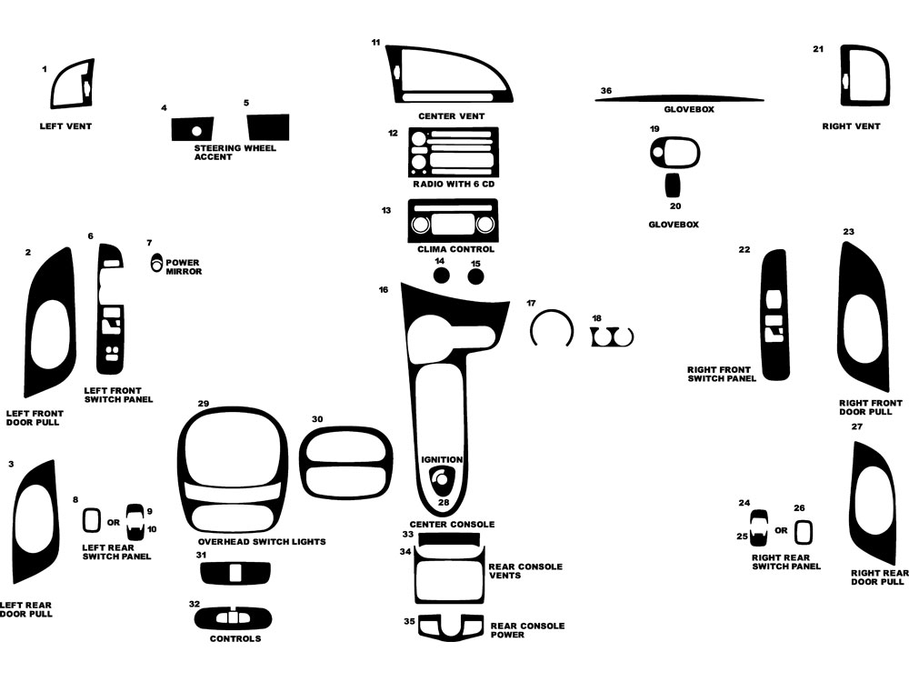 Saab 9-7X 2006-2009 Dash Kit Diagram