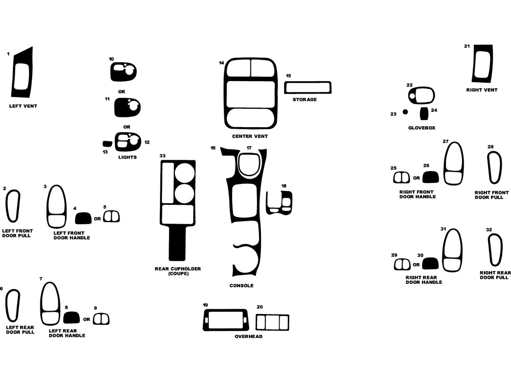 Saturn S-Series 2000-2002 Dash Kit Diagram