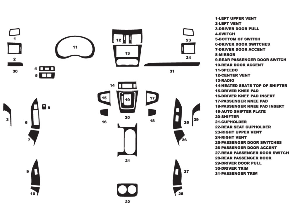 Subaru Forester 2014-2015 Dash Kit Diagram