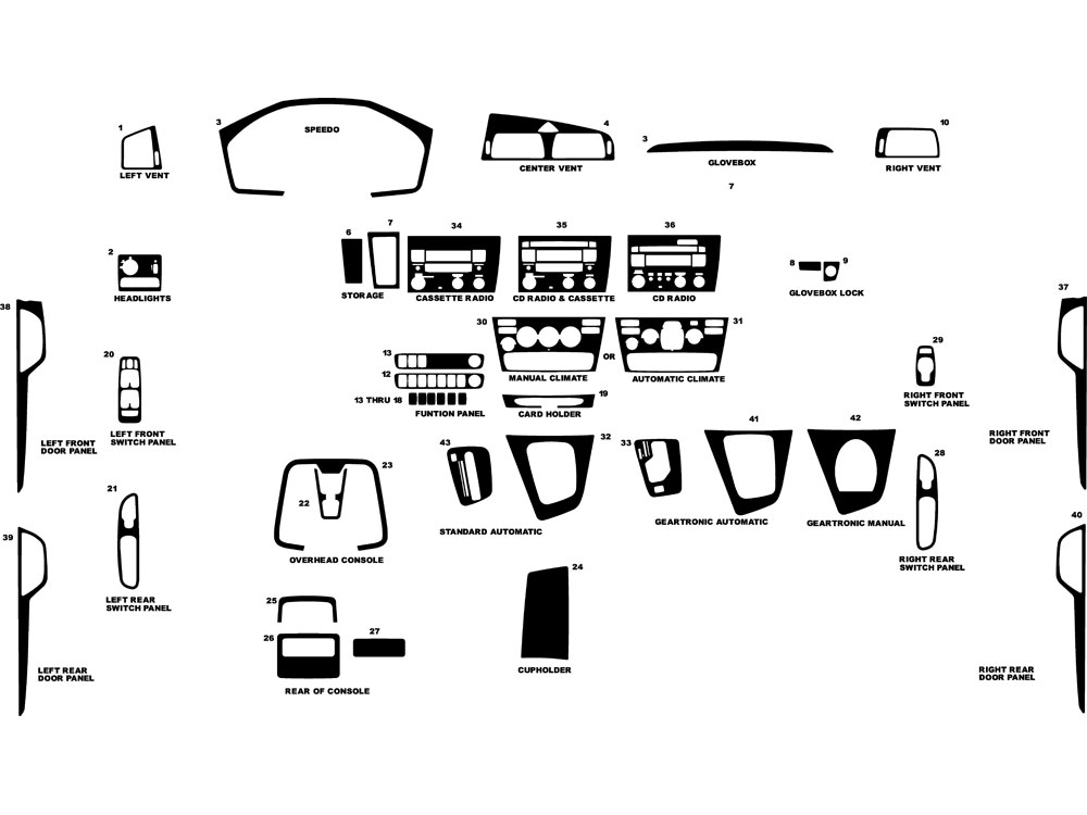 Volvo S60 2001-2004 Dash Kit Diagram