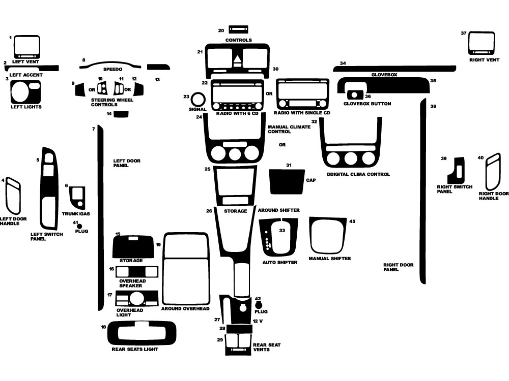 Volkswagen GTI 2006-2009 Dash Kit Diagram