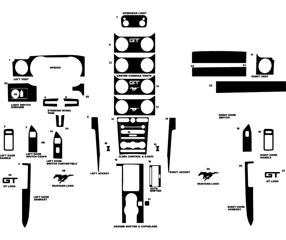 Ford Shelby GT500 2007-2014 Dash Kit Diagram