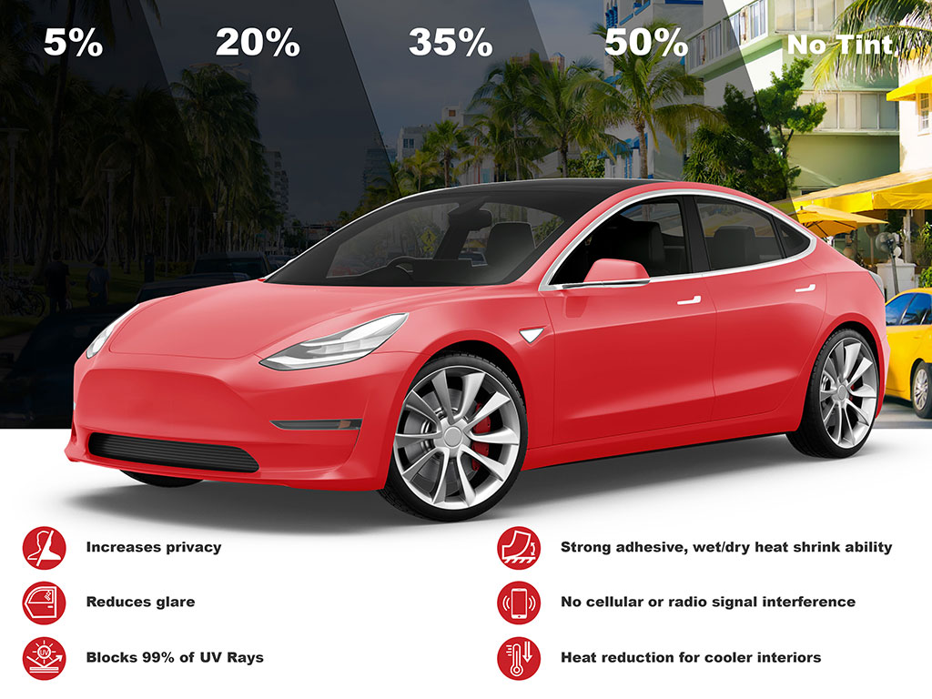 Auto Window Tint Features