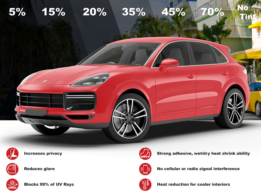 Auto Window Tint Features